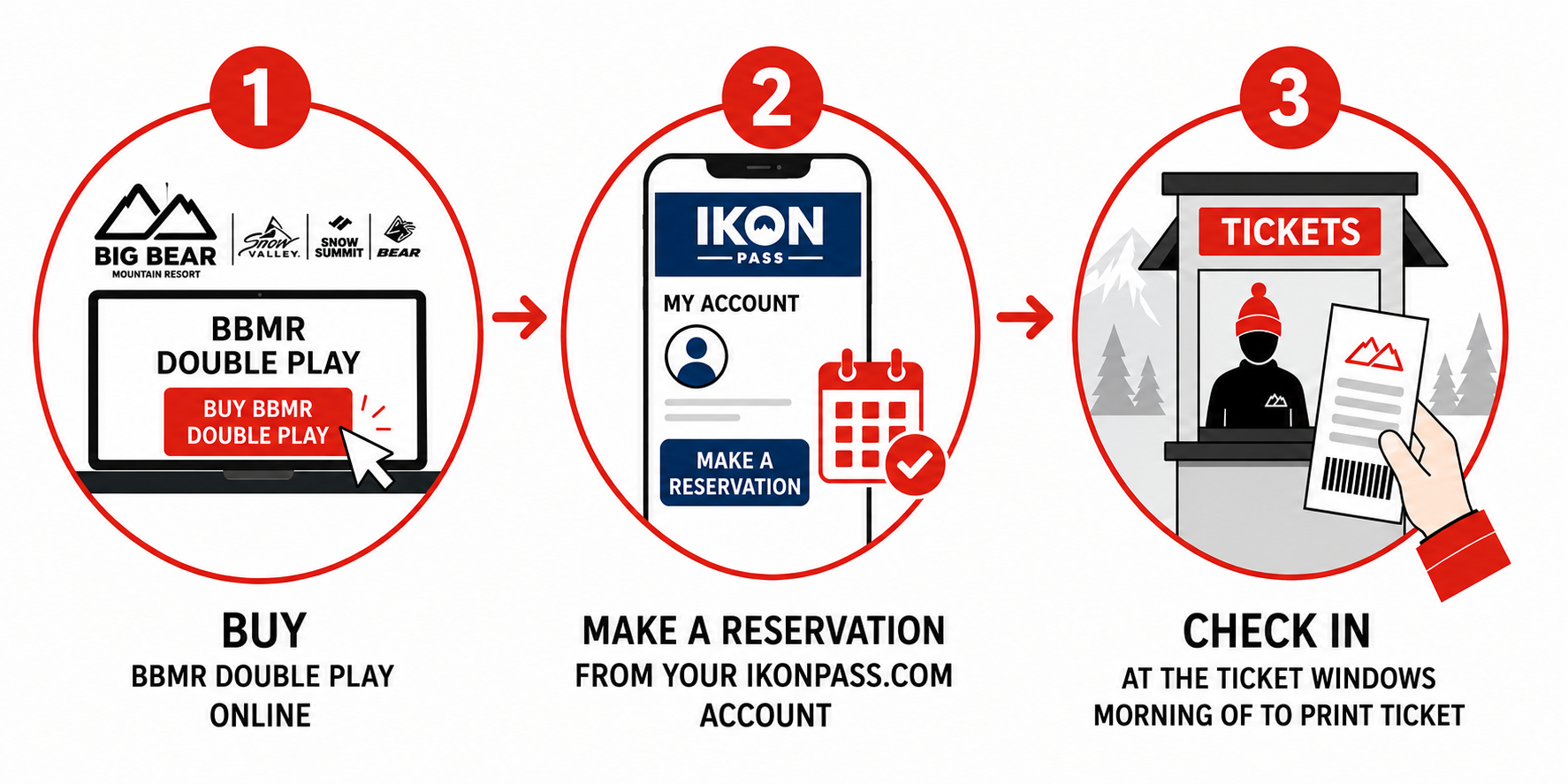 BBMR Double Play package steps, buy, reserve, and pick up